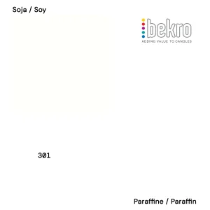 Colorant Blanc pour bougies