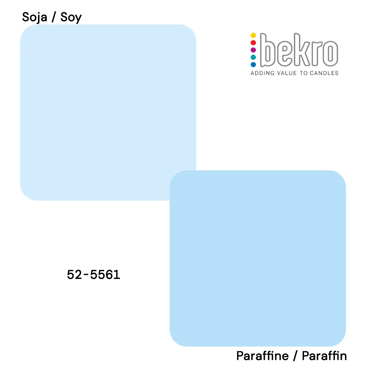 Colorant Bleu Clair pour bougies